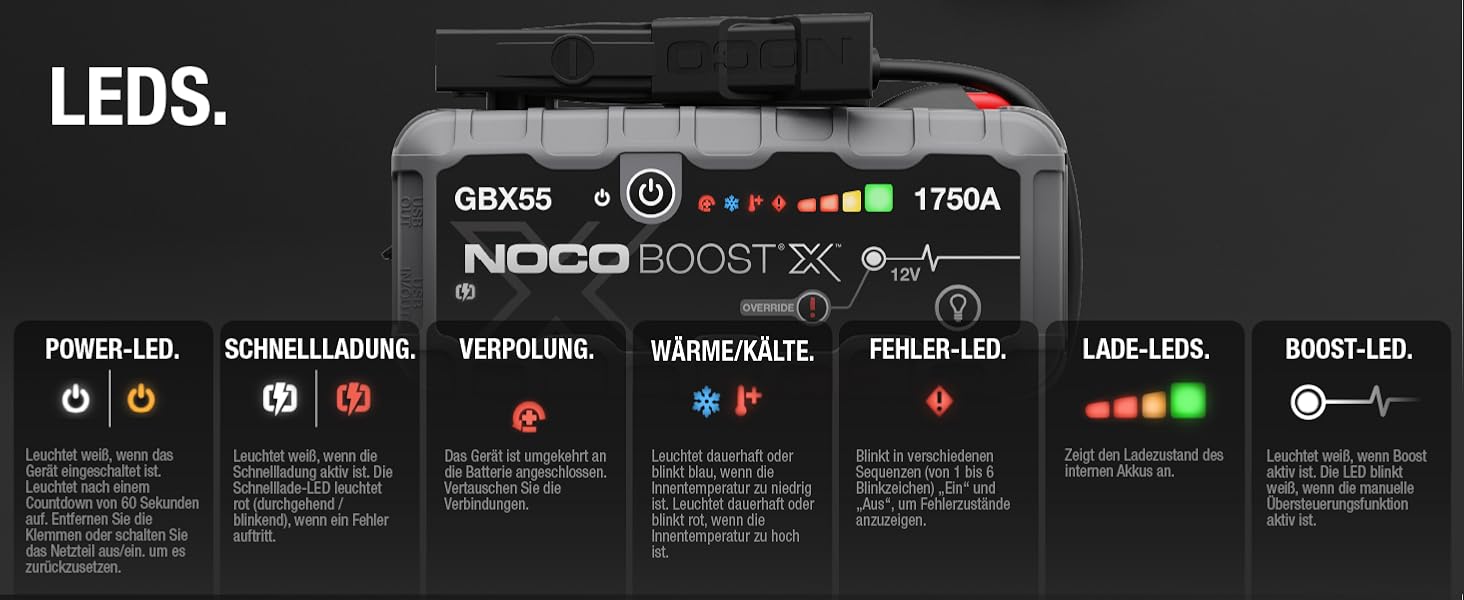 NOCO Boost X GBX55: Портативний пусковий пристрій (Powerbank) – 1750A, 12V, для бензинових двигунів до 7.5L та дизельних до 5.0L