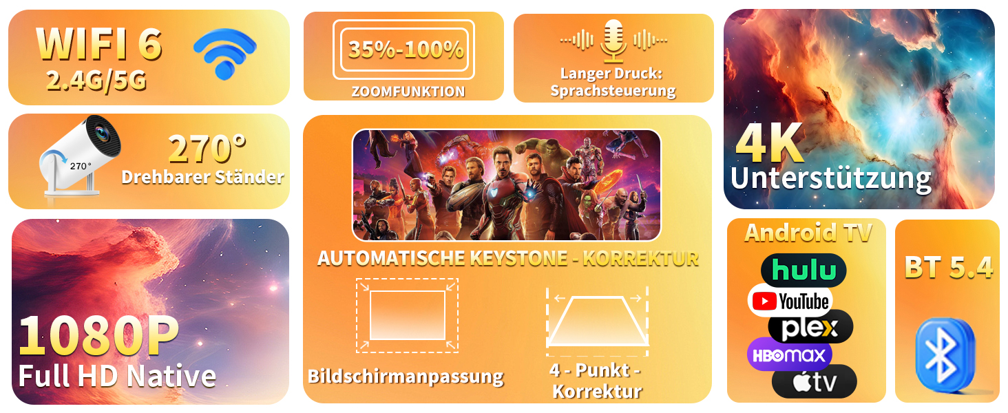 Портативний проєктор Mini Beamer 4K Full HD 1080P з 5G WiFi 6, Bluetooth 5.4, автоматичною корекцією трапецеїдальних спотворень, поворотом 270°, підтримкою USB/Laptop/PC, з пультом та мишкою. Чорний (Білий)