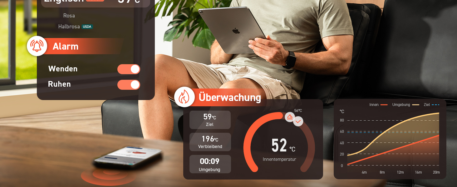 Термометр для м'яса COSORI Smart - бездротовий, Bluetooth, для фритюрниці, приготування на грилі та духовці, чорний
