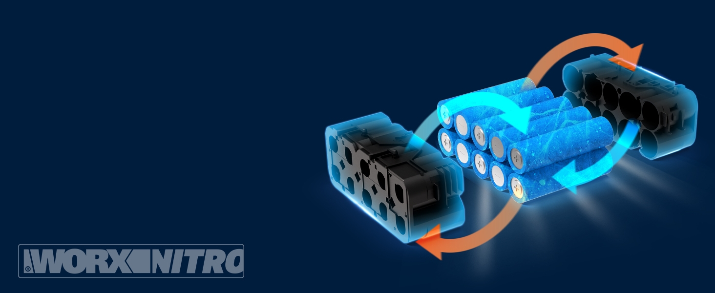 Акумуляторний газонокосарка WORX WG749E 40V PowerShare з радіоприводом, безщітковий двигун, ширина зрізу 46 см, 7 положень висоти зрізу, чорний (Modern), з акумулятором та зарядним пристроєм
