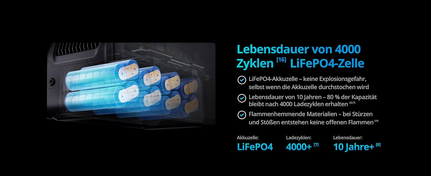 Портативна електростанція DJI Power 1000 V2: 1024Wh, 2600W, LiFePO4, для кемпінгу/дому/RV, швидка зарядка