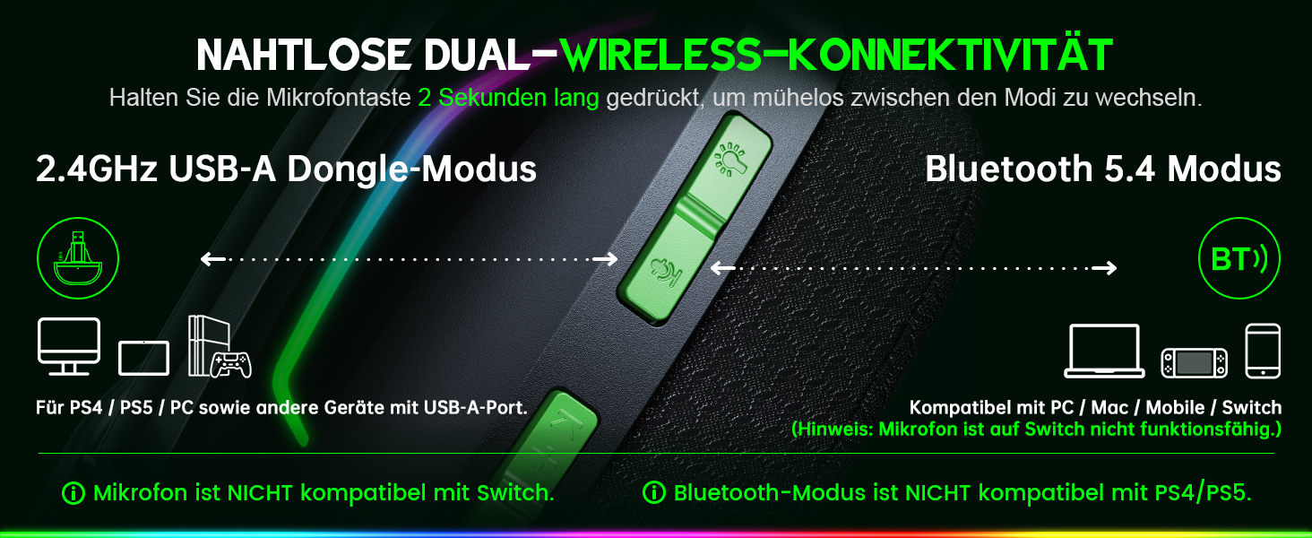 WG1 Bluetooth ігрова гарнітура з мікрофоном, бездротова, 2.4G, для PS5, PS4, PC, Switch, Mac, з LED підсвічуванням, шумозаглушення, 50 годин роботи, Satinweiß (Upgrade-Xbox, Quantum White)