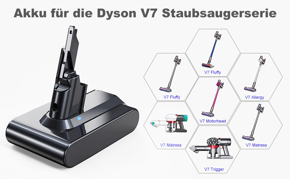 Змінна батарея EVARY 6000 мАг для Dyson DC62, DC58, DC59, DC61, DC72, DC74, SV03-SV09 2 фільтри та щітки