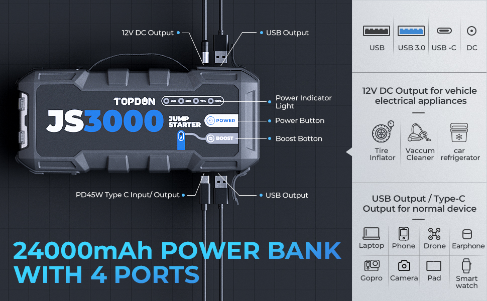 Бустерний пускач TOPDON JS3000 3000A, портативний Jump Starter для авто (бензин до 9л, дизель до 7л), Powerbank 24000mAh з LED-ліхтарем та чохлом