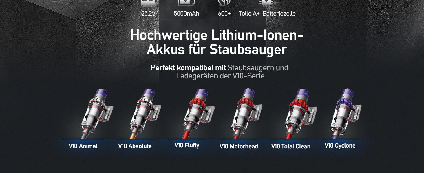 Змінна батарея для батареї Dyson з SV11 Animal Trigger Пухнастий матрацний пилосос Abosolute Motorhead Pro з 2 фільтрами (V10)