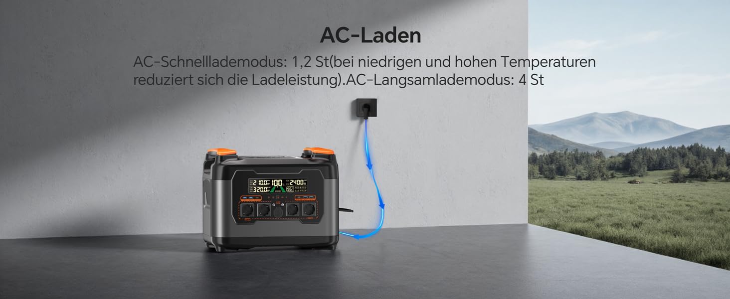 Портативна електростанція Power Lifting 3000W, 1102,5Wh, LiMnFePO4, сонячна панель MPPT 400W, USB-C 100W, для кемпінгу та відпочинку на природі (S2400)