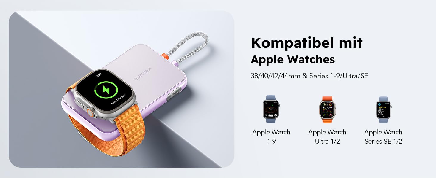 Вбудований кабель Apple, функція зарядки Apple Watch, LED-дисплей, 20W PD, 10000mAh