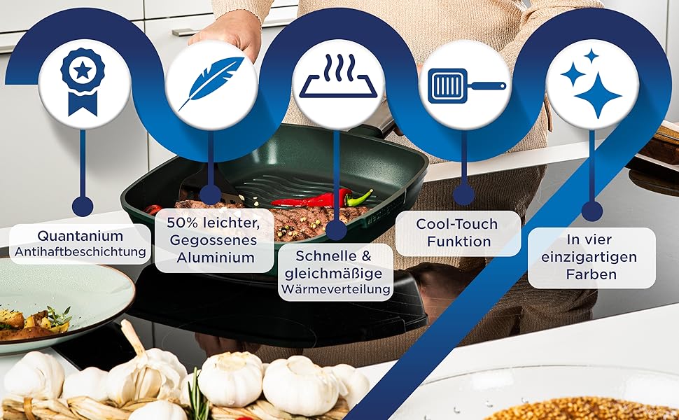 Сковорода-гриль Westinghouse PERFORMANCE SERIES 28 см з нержавіючої сталі, підходить для індукції, грилю та всіх типів плит, з антипригарним покриттям, для духовки та миття в посудомийній машині, алюміній, блакитний