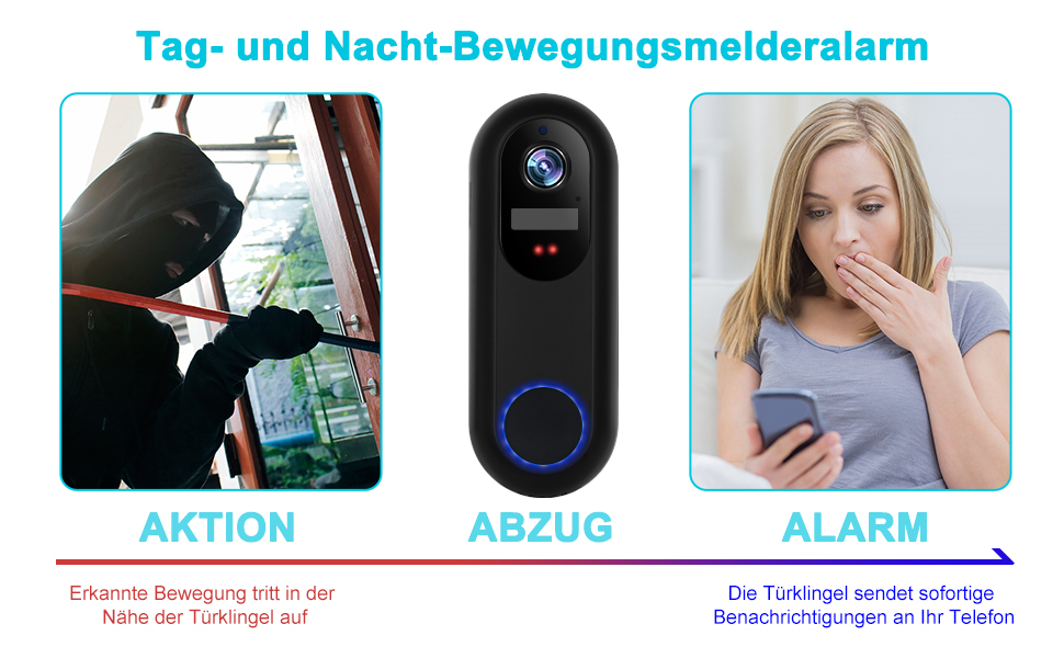 Відеодзвінок UCOCARE з камерою, 2K HD, Wi-Fi, ширококутний об'єктив, нічне бачення, водонепроникний IP66, підтримка SD/Cloud-пам'яті