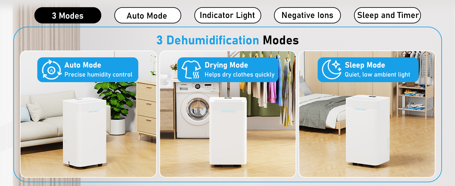 Електричний осушувач повітря 12л/день з таймером 24г, 3 режими, автовимкнення, шланг для зливу, для приміщень до 100м³, білий