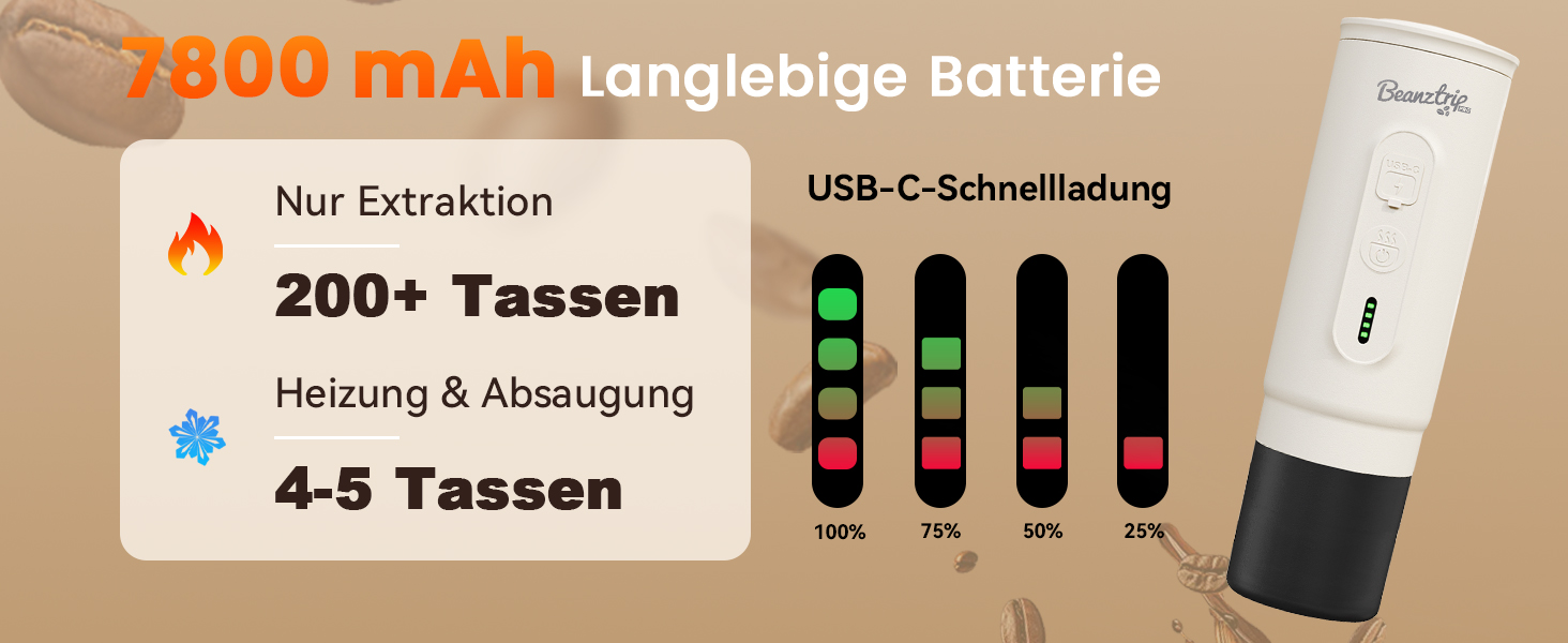 Портативна кавомашина BeanzTrip H02 PRO з акумулятором, 2-в-1: для капсул та меленої кави, 20 Bar, USB-C, для подорожей, кемпінгу, чорна