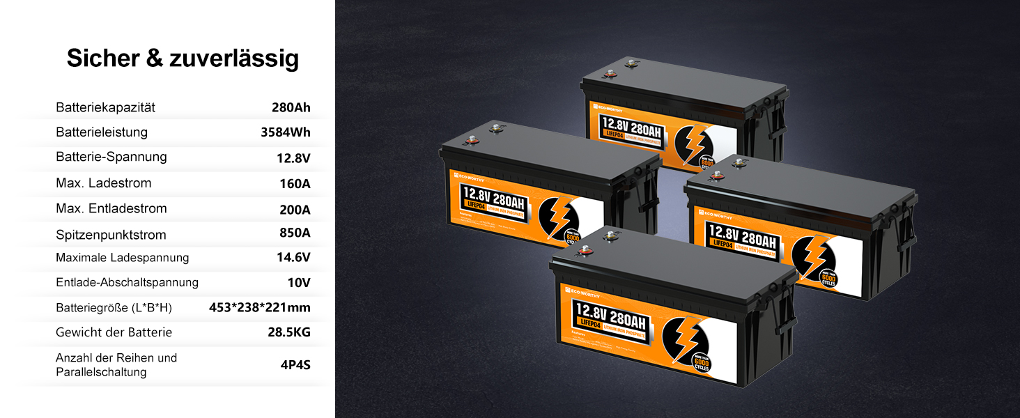 Акумуляторна батарея LiFePO4 12V 280Ah з BMS і 6000 циклами, літієва батарея 3584 Втгод 12 В для автофургону, комплект сонячних панелей, повний комплект сонячної системи (4 упаковки LiFePO4 12V 280Ah)