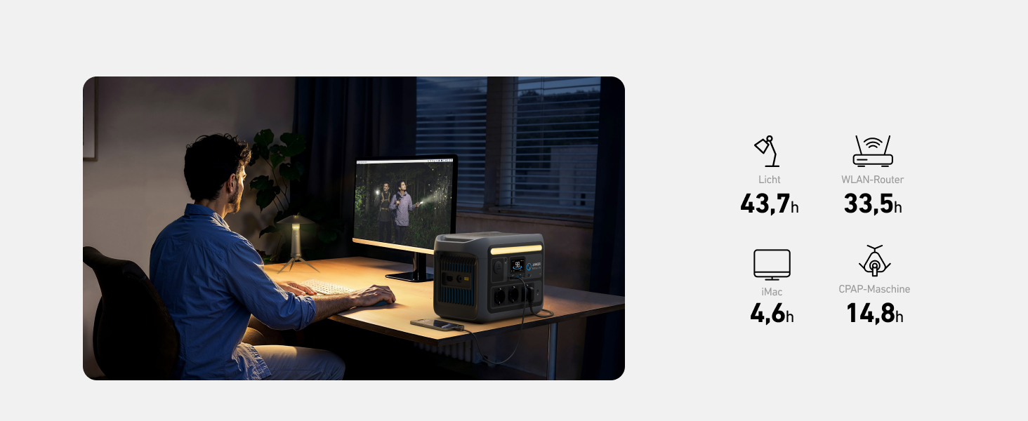 Anker SOLIX C800 Портативна електростанція, 1200W (1600W пікова потужність), 768Wh LiFePO4 акумулятор, для кемпінгу, RV, подорожей, резервне живлення (сонячна панель опційно)