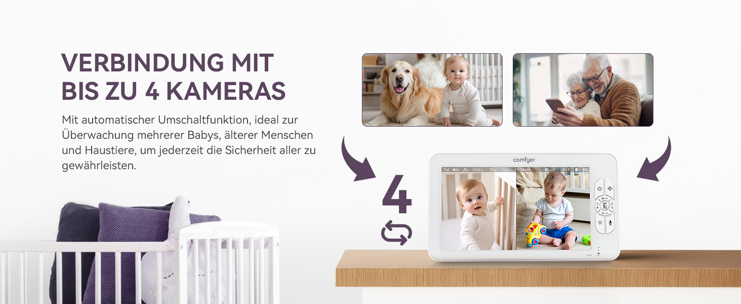 Радіоняня з двома камерами 7