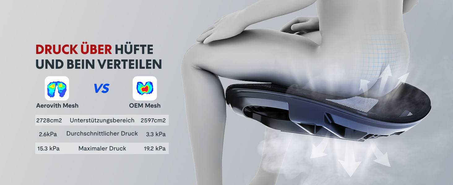 Офісний стіл FLEXISPOT Pro (Чорний Mesh): ергономічний крісло з регульованою підголівником, підлокітниками та поперековою підтримкою, функція гойдання 120° для дому, офісу та робочого кабінету