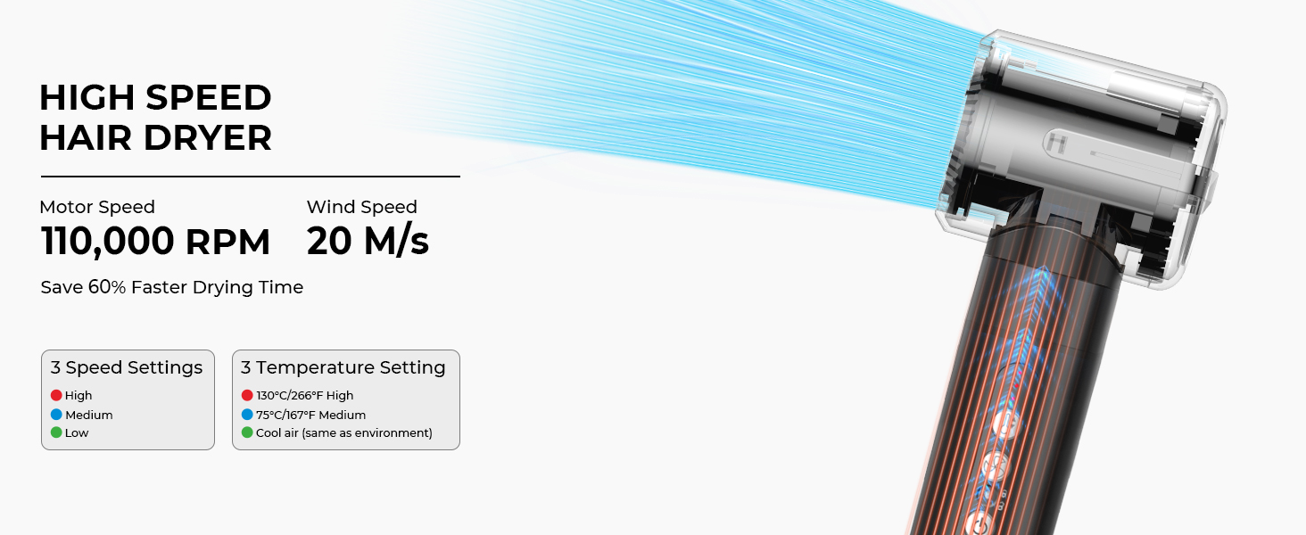 UKLISS Airstyler Pro 7 в 1: Фен-щітка з дифузором, 1400 Вт, професійний стайлер для сушіння, завивки та випрямлення волосся, чорно-золотий