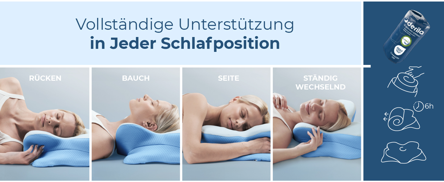 Ергономічна подушка для шиї та голови Derila з ефектом пам'яті (Memory Foam), ортопедична підтримка для сну на боці, спині та животі, 54x36x12 см