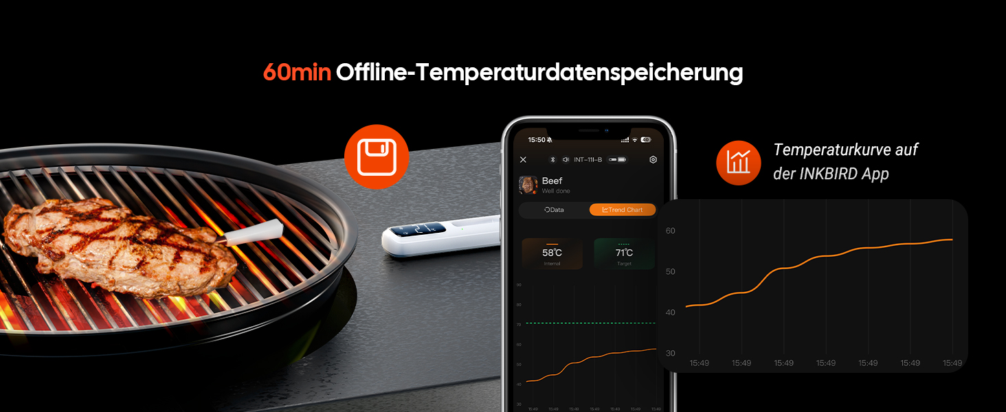 Термометр для м'яса Inkbird INT-11I-B: бездротовий, Bluetooth 5.4, водонепроникний (IP67), LCD-дисплей, для приготування на грилі, в духовці, мангалі, Airfryer