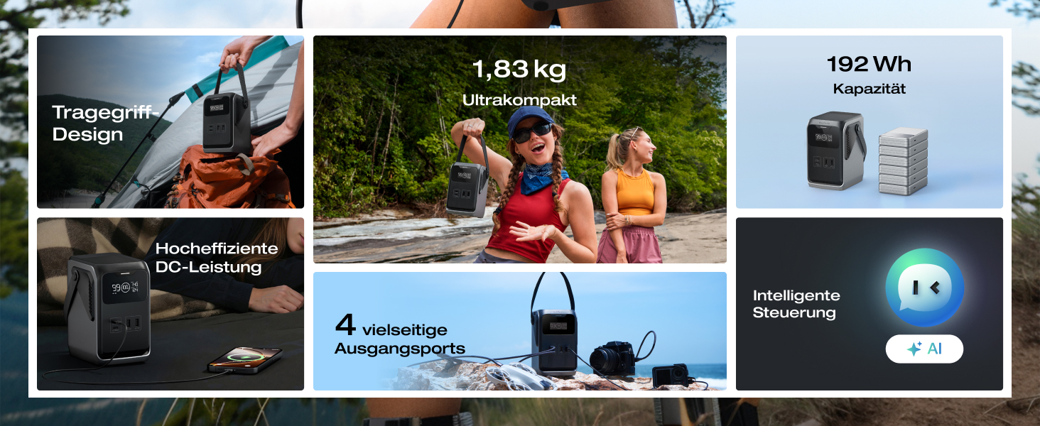 Портативна електростанція EcoFlow TRAIL 200 DC: 288 Wh, 300 Вт, LFP-акумулятор, сонячна панель, 5 виходів, захист від падінь, для кемпінгу та подорожей