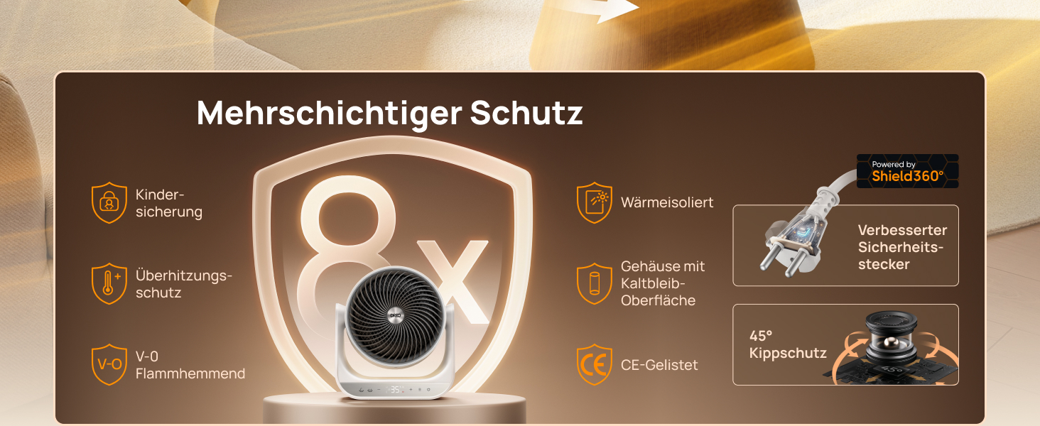 Електричний обігрівач Dreo 714S: 2000W, з пульт та термостат, 7 режимів, захист від перегріву та перекидання, білий, для дому