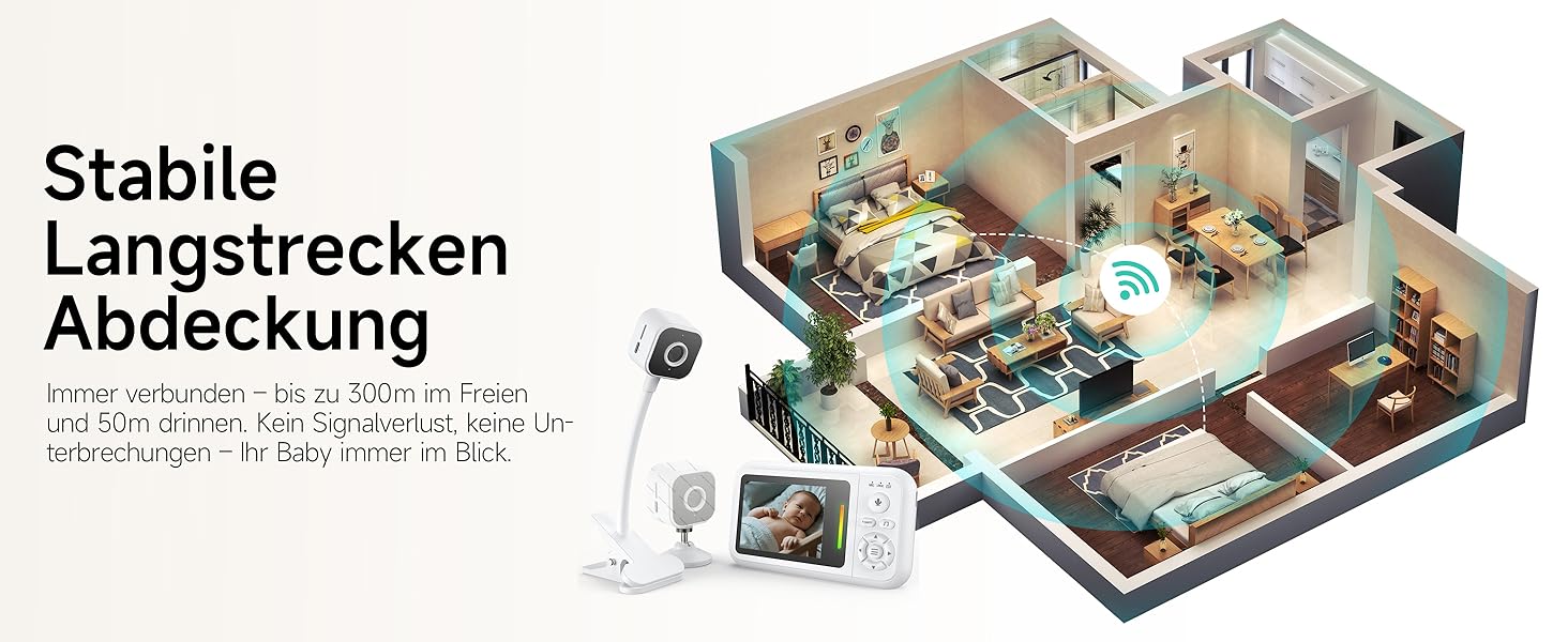 Відеоняня з камерою 1080P без Wi-Fi: монітор, тримач, кліпса для ліжечка, двосторонній звук, датчик температури, виявлення плачу, нічне бачення, 8 колискових, запис фото/відео, SD-карта в комплекті (біла)