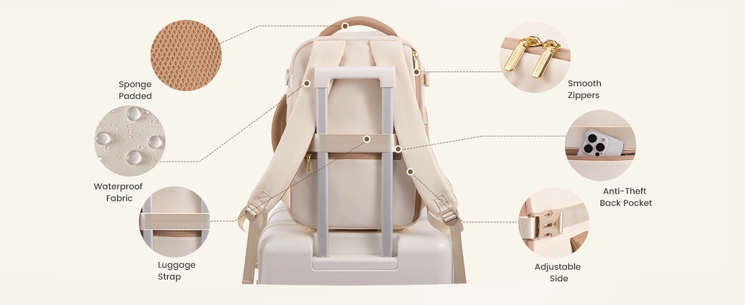 Рюкзак LOVEVOOK для ручної поклажі Ryanair, 40x20x25 см, 20L, бежевий/хакі. Підходить під вимоги авіакомпанії, для ноутбука, під сидіння літака