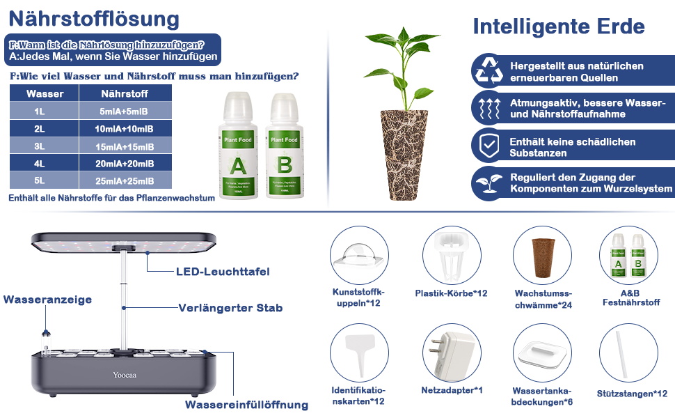 Yoocaa гідропонна система вирощування 12 рослин, набір для вирощування трав в приміщенні з LED-лампою, смарт-сад для дому, кухні, автоматичний таймер, стартовий набір (сірий)