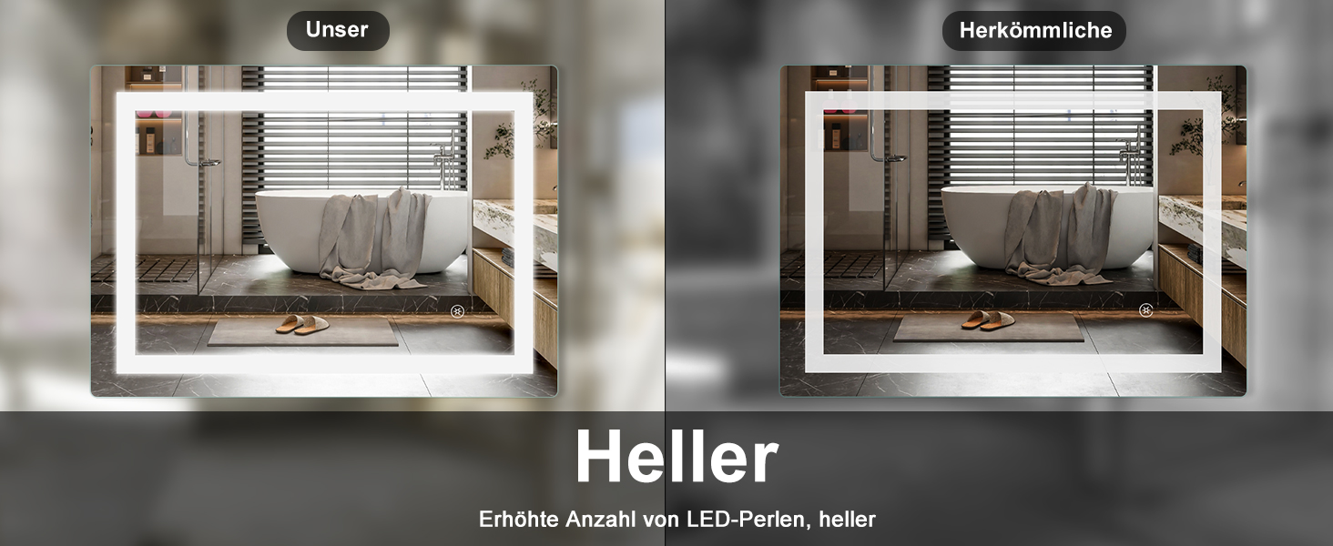 Дзеркало для ванної кімнати Sanitemodar LED 50x70 см з підсвічуванням, антизапар, сенсорне керування