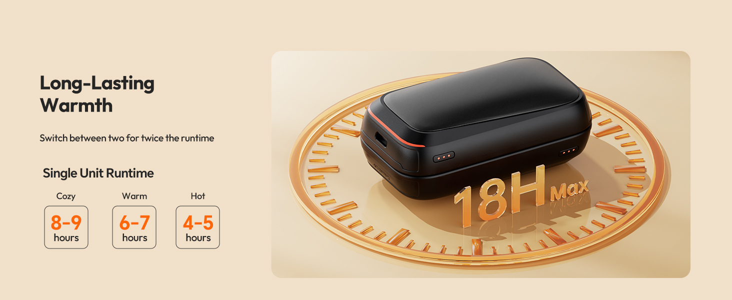 Електричні грілки для рук Gaiatop 2 шт. з магнітом, 4000mAh, USB, багаторазові, швидкий нагрів за 3 секунди, 3 режими, компактні, ідеальні для подарунків чоловікам та жінкам, чорні