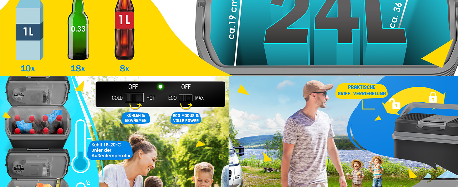 Автомобільний термобокс KESSER 24л: Охолоджує та нагріває (12/230V) для авто, човна, кемпінгу. Міні-холодильник з режимами ECO/MAX, чорний