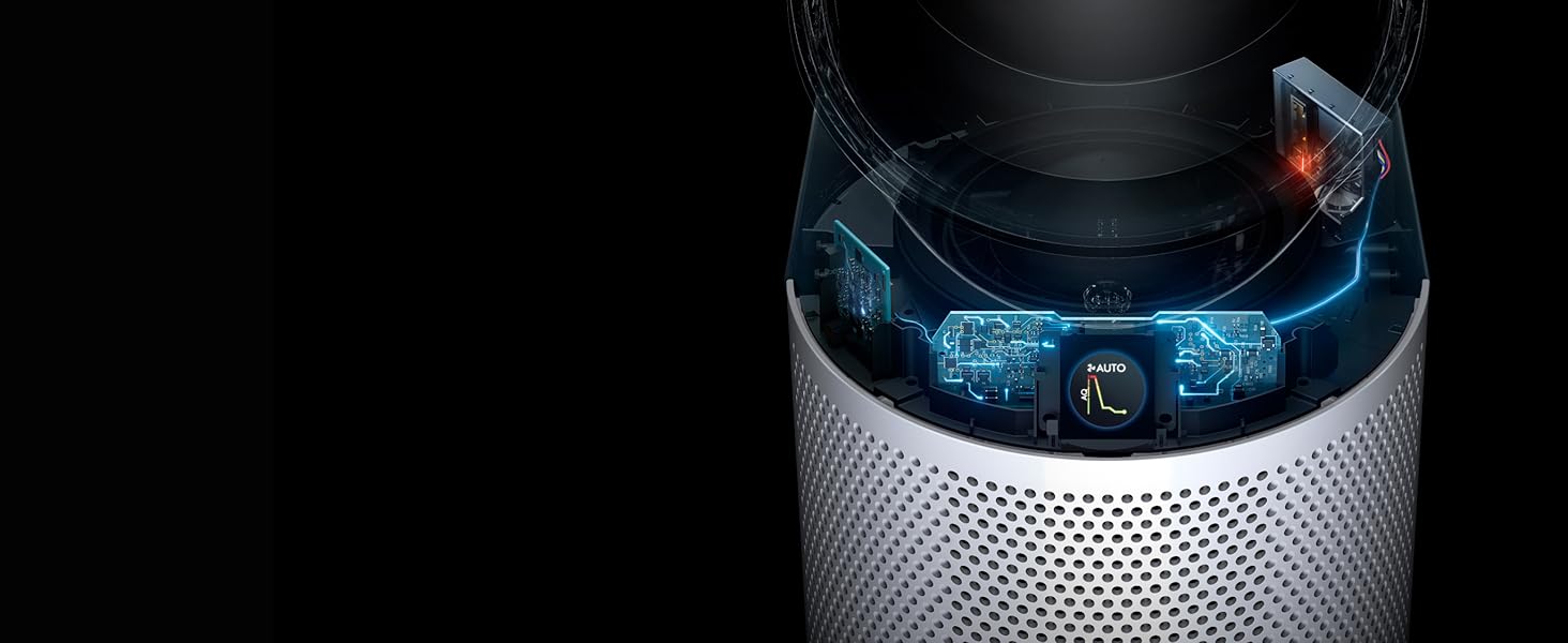 Повітряний Очищувач Dyson HP1 Hot+Cool - Білий, з функцією обігріву