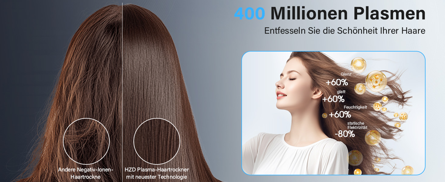 Професійний фен для волосся з дифузором, безщітковий двигун 110 000 об/хв, 400 млн плазмових іонів, низький рівень шуму 57дБ, чорний