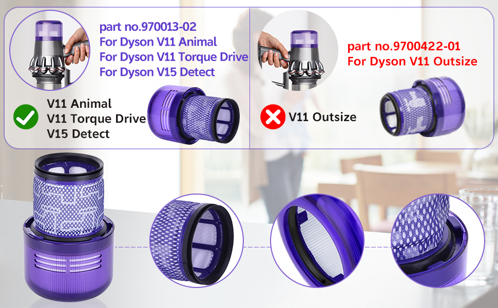 Фільтр Leadaybetter V11 для Dyson ідеально сумісний із акумуляторним пилососом Dyson V11 Absolute Extra Pro, V11 Torque Drive V11 Animal V15 Detect SV14, номер заміни деталей. DY-970013-02.