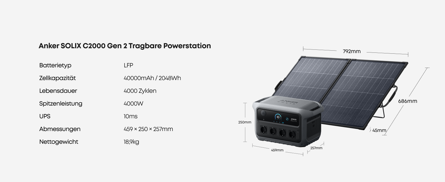 Портативна зарядна станція Anker SOLIX C2000 Gen 2, 2048Вт-год, 2400Вт (пік 4000Вт), LiFePO4 акумулятор, сонячний генератор для кемпінгу та дому (C2000 Gen2+200W)