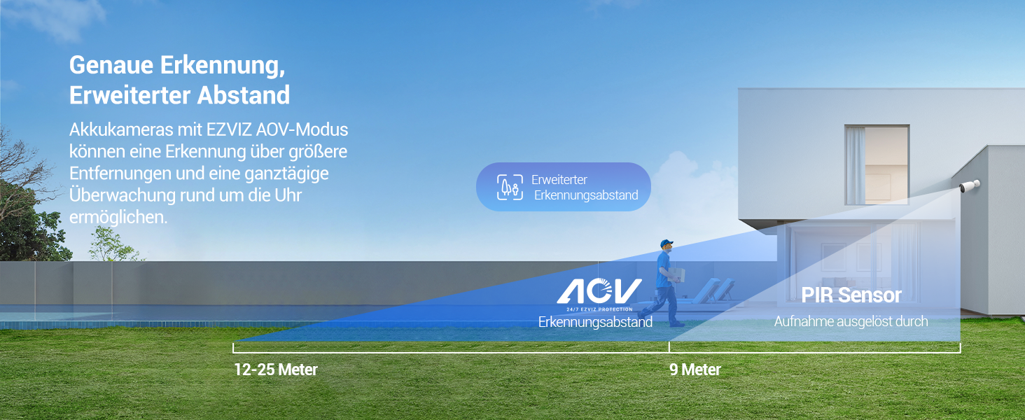 EZVIZ Зовнішня Wi-Fi камера 2K CB3 з акумулятором: бездротова, з нічною зйомкою, розпізнаванням людей/авто, сиреною, прожектором та двостороннім аудіо