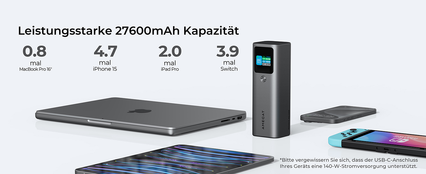 Вт, 27600 мАг Power Bank USB C Вхід і вихід Зовнішні акумулятори для мобільних телефонів PD 3.1, Цифровий дисплей, для ноутбуків, планшетів, смартфонів, навушників та інших пристроїв, 140