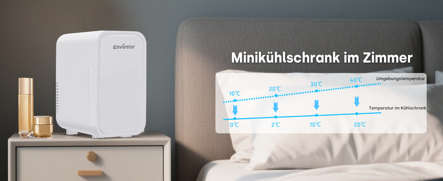 Міні-холодильник Enventor 6 л (8 банок), портативний охолоджувач та підігрівач, живлення AC/DC 12V для авто, спальні, косметики та напоїв, білий