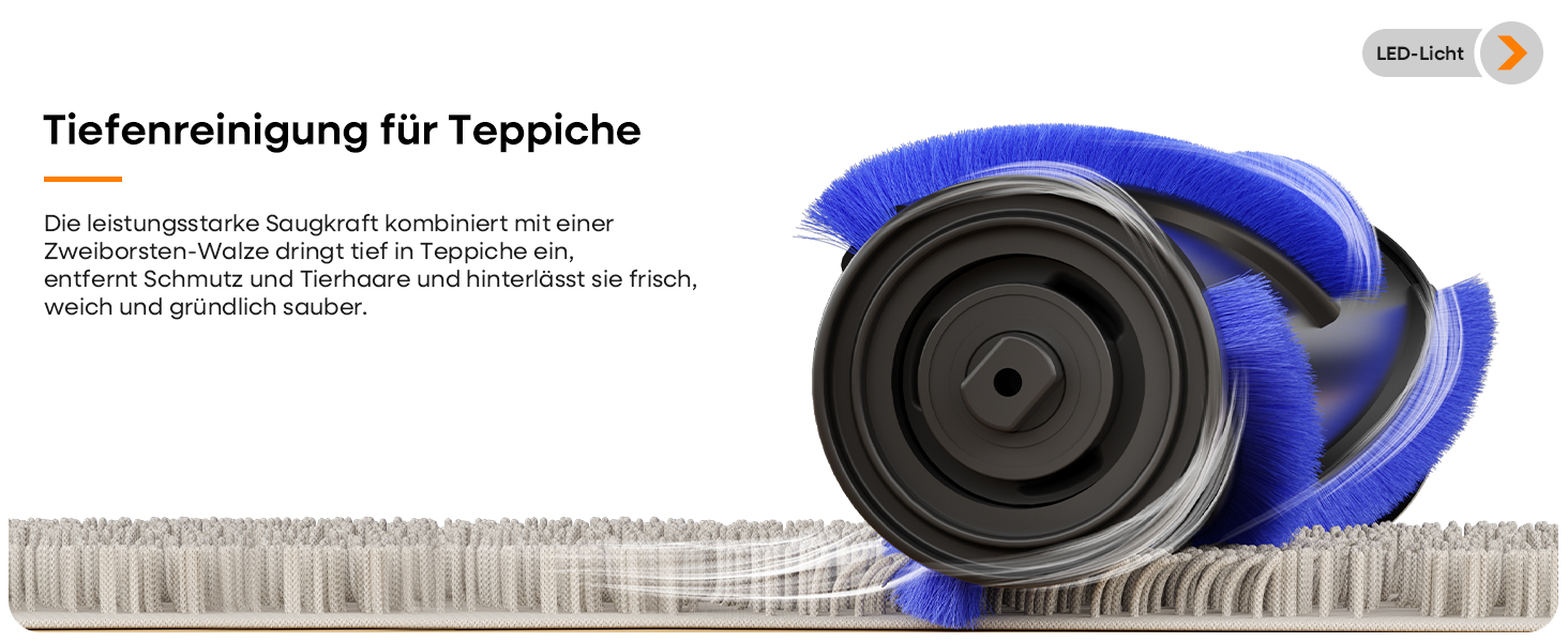 Акумуляторний пилосос ElecKeys 48000 Па, 580 Вт, 65 хв з LED дисплеєм, для підлоги, килимів та шерсті тварин, білий