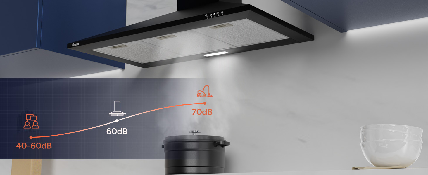 Витяжка для кухні CIARRA CBCS6201 A++ пірамідальна, нержавіюча сталь, 90 см, 404 м³/год, з вугільним фільтром CBCF002X2, режим відведення та рециркуляції