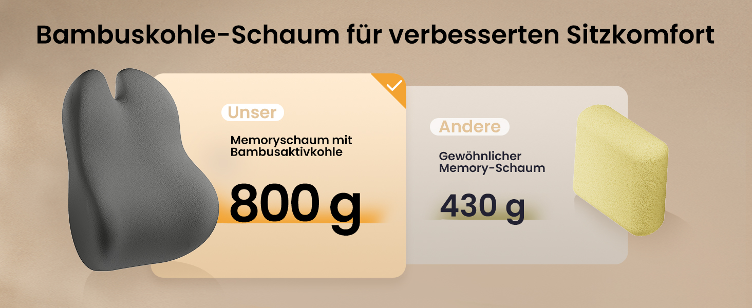 Підпорка для спини ProtoArc з піною Memory Foam, для офісного крісла, авто та столу, чорна