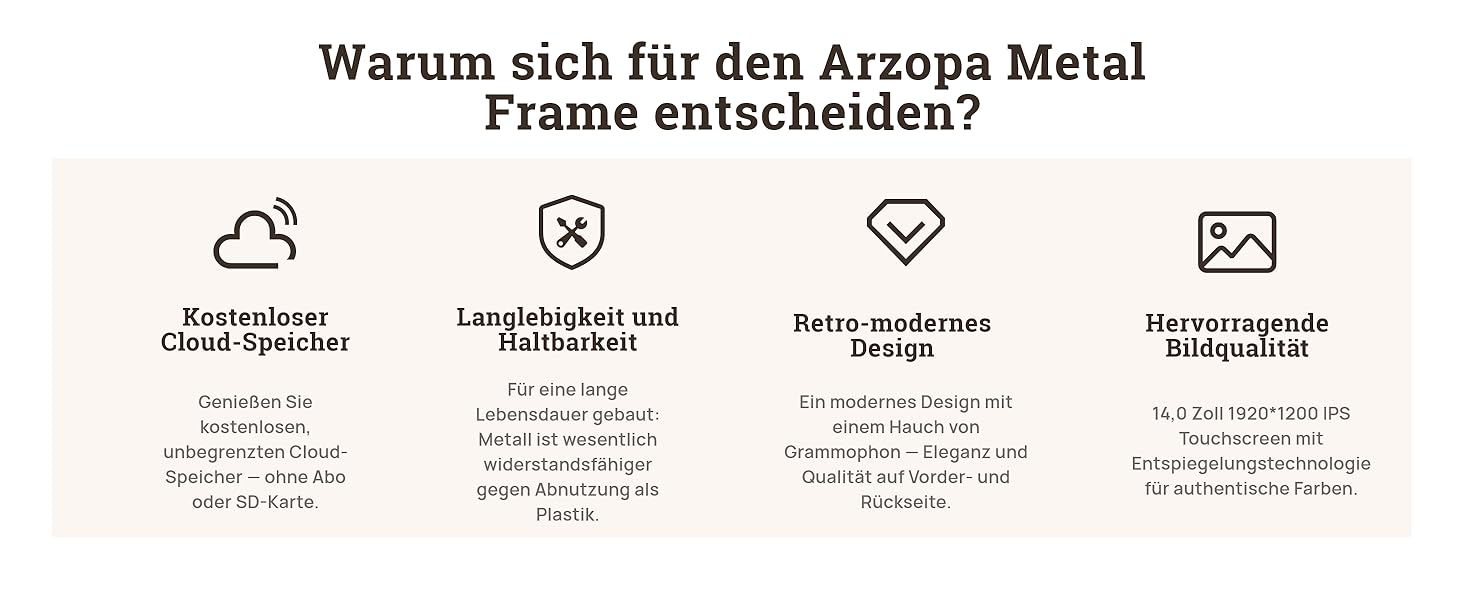 Цифровий фоторамка ARZOPA 14 дюймів: Металевий корпус, хмарне сховище, FHD 1920x1200, сенсорний екран, для подарунків
