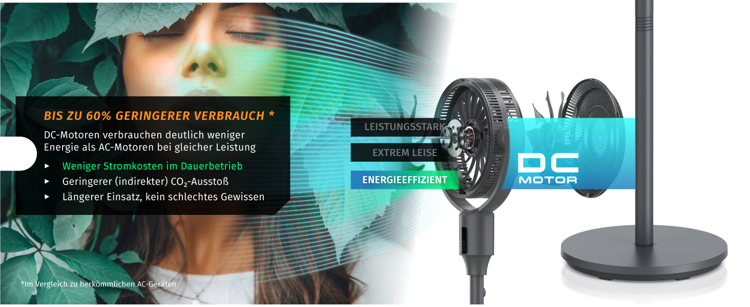 Вентилятор підлоговий Brandson ECO Line 3D з пультом, дисплеєм, 9 швидкостей, чорний