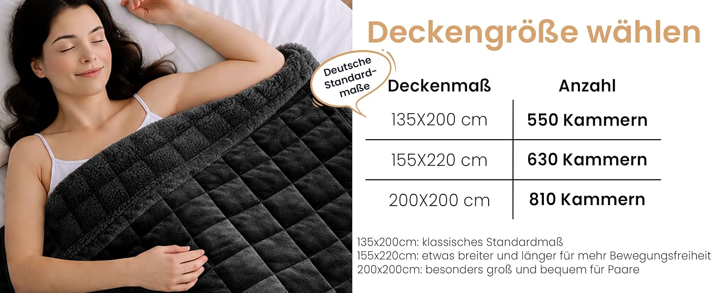 Обважнююча ковдра ELONEO Sherpa Fleece 135x200 см, 7 кг, антистрес-ковдра для сну, сертифікат Oeko-Tex, чорна
