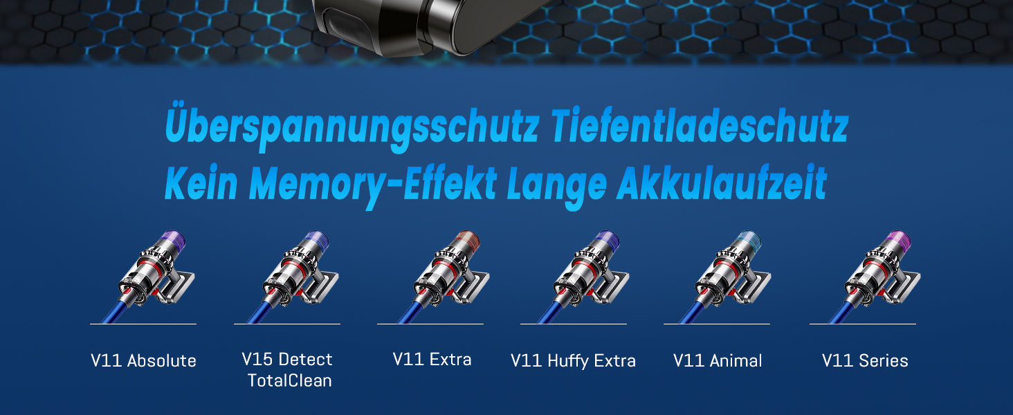 Акумулятор Dyson V11/V15: Сумісний акумулятор для пилососів Dyson V11C (кнопка), V15 SV15 SV16 SV22 SV28
