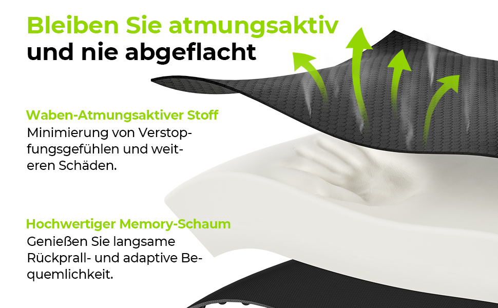 Ортопедична подушка для сидіння AUVON: комфорт при геморої, простатиті, болях у попереку та під час вагітності. Підходить для офісного крісла, авто та інвалідного візка. Чорний колір.