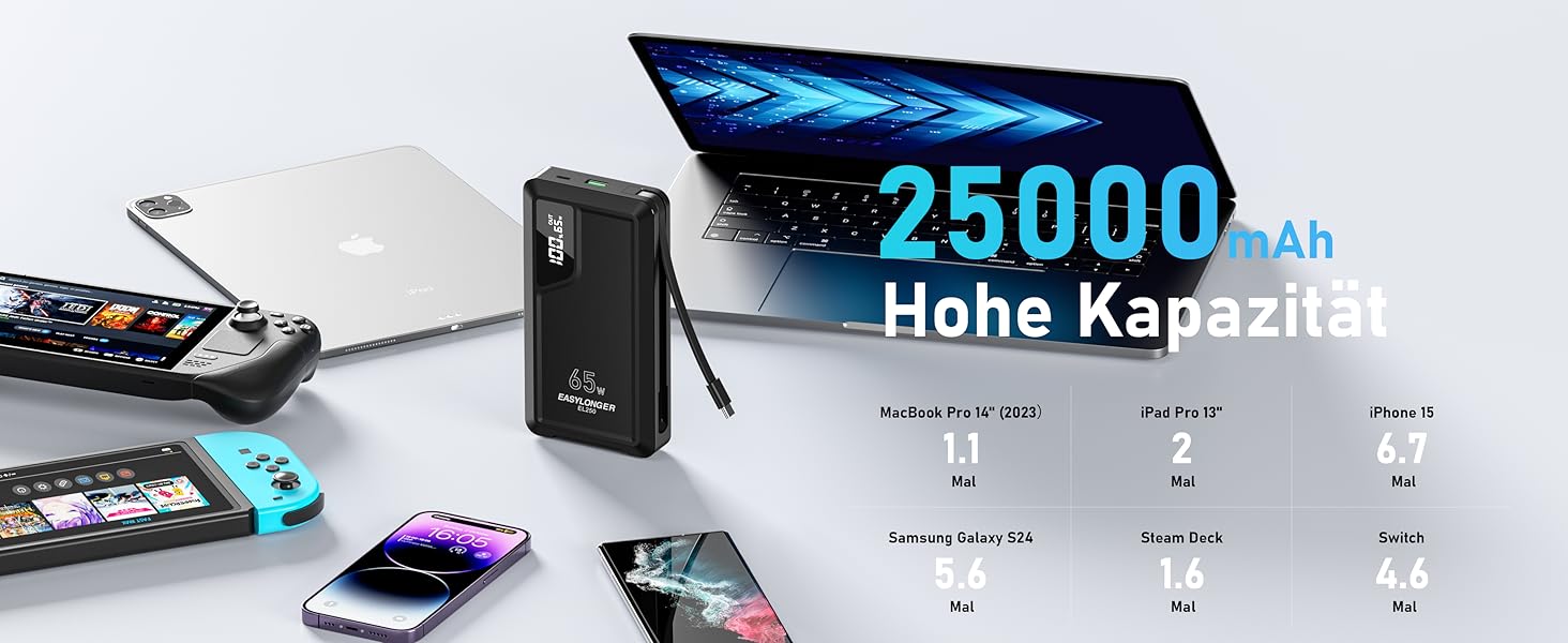 З кабелем, два USB-C, для ноутбука, мобільного телефону, планшета, 25000mAh 65W PD