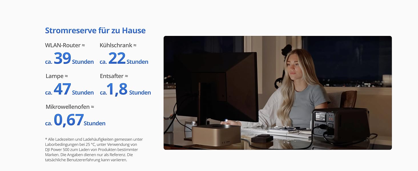Портативна електростанція DJI Power 500: сонячний генератор 1000W, LiFePO4 512Wh, 4-in-1 зарядка, 23dB, для кемпінгу та резервного живлення