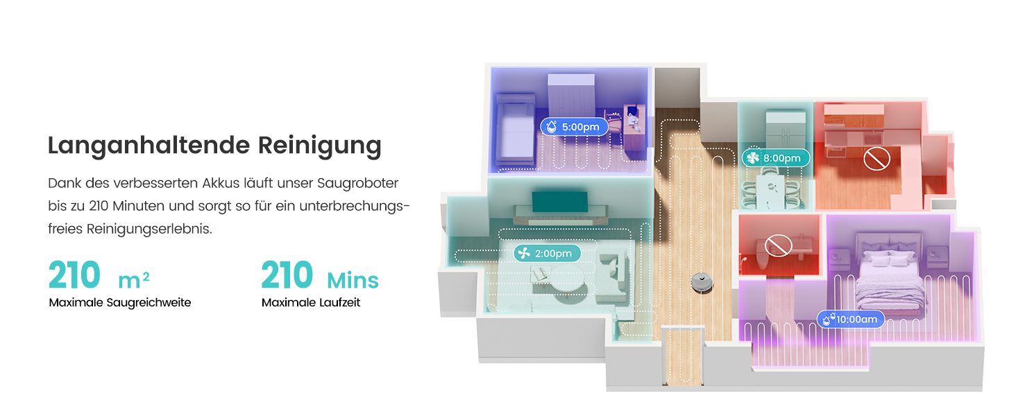 Робот-пилосос LEFANT M3 MAX: 6000Pa, вологе прибирання, лазерна навігація, антизаплутування, керування через додаток та Alexa, для тварин та килимів