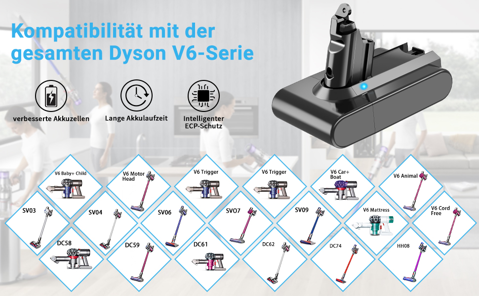 Змінна батарея AIMAX 4000 мАг для Dyson V6, сумісна з батареєю SV03-SV09, DC58-DC74, 21,6 В