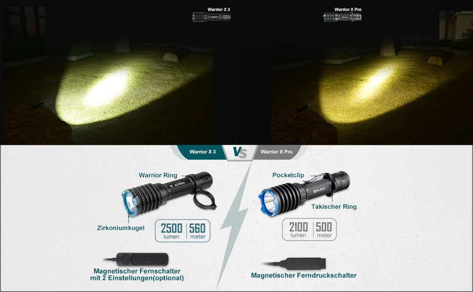 Світлодіодний ліхтарик OLIGHT Warrior x 3 2500 люмен 560 метрів, USB перезаряджається яскравий тактичний ліхтарик IPX8 водонепроникний зі скляним вимикачем для активного відпочинку, кемпінгу, піших прогулянок(чорний)